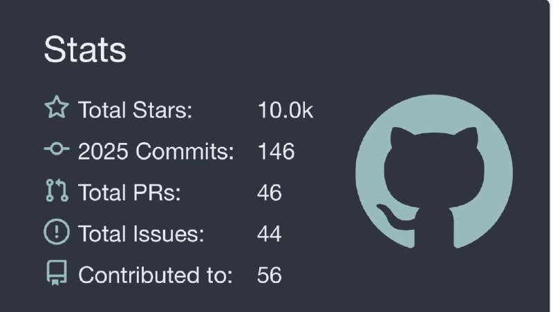 开源路上的一个里程碑， GitHub 总 Stars 数突破 10k 🎉