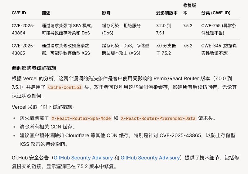 继 Next.JS 之后，React Router 7 也出现特定请求头攻击漏洞了建议升级到 7.5.2 版本